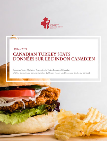 Données sur le dindon canadien 1974-2021