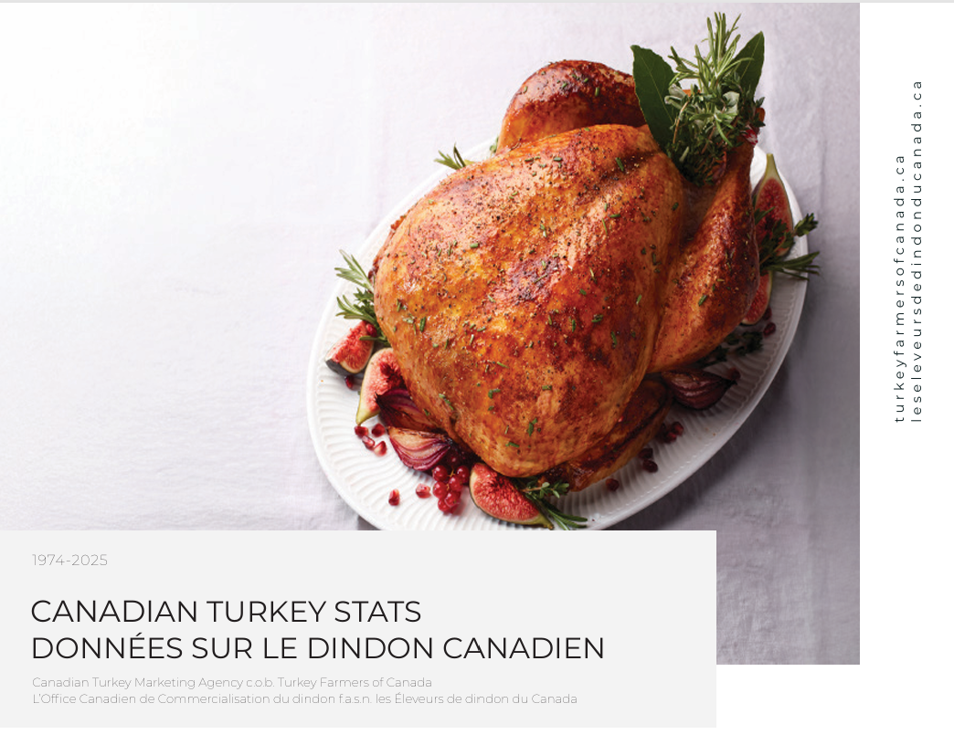 Données sur le dindon canadien 1974-2025