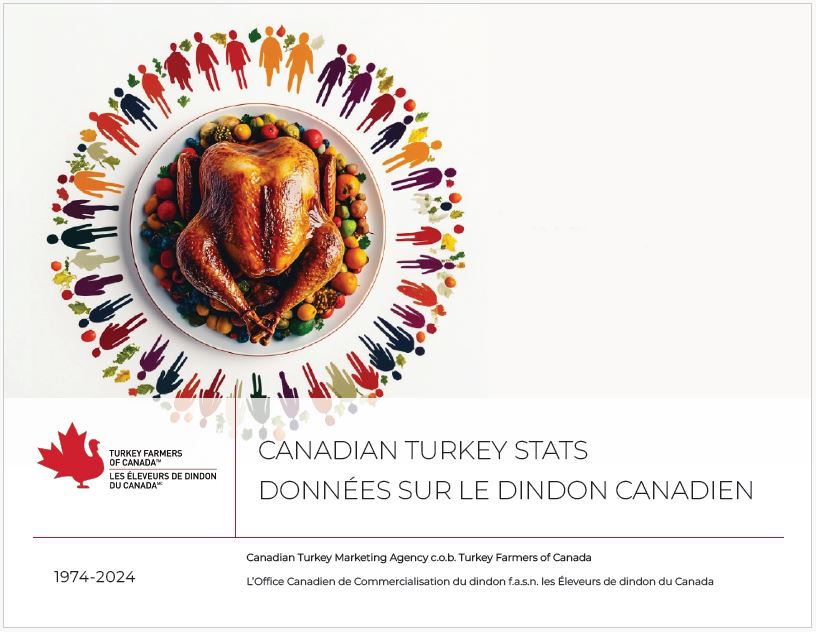 Données sur le dindon canadien 1974-2021