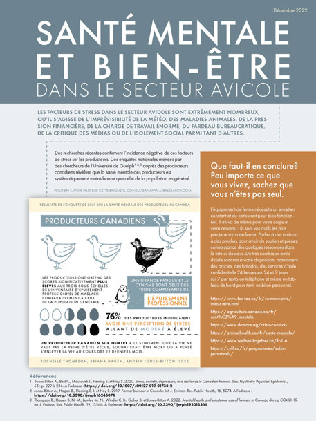 SANTÉ MENTALE ET B IEN- ÊTRE DANS LE SECTEUR AVICOLE